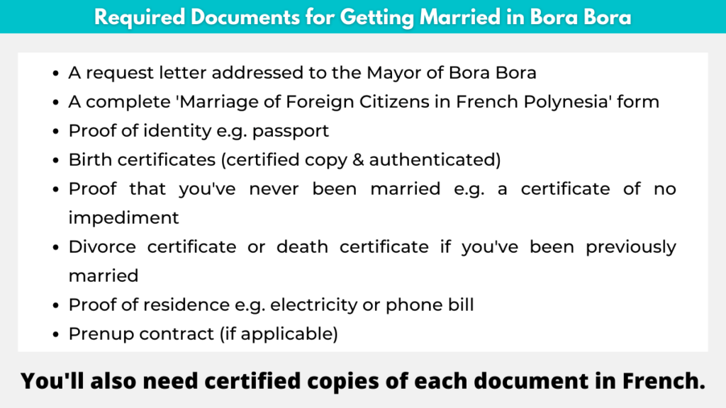 List of documents required to get legally married in Bora Bora.