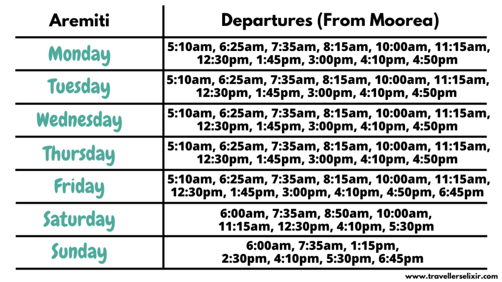 Aremiti ferry schedule showing departure times from Moorea.