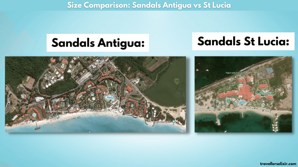 Size and layout comparison of Sandals Antigua and Sandals Grande St Lucian.