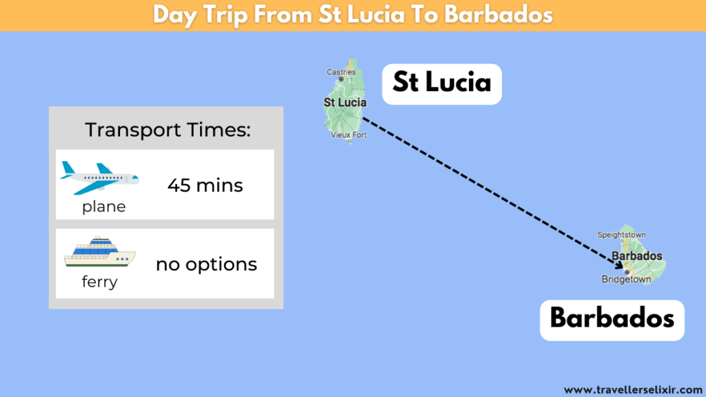 Map showing location of St Lucia and Barbados.
